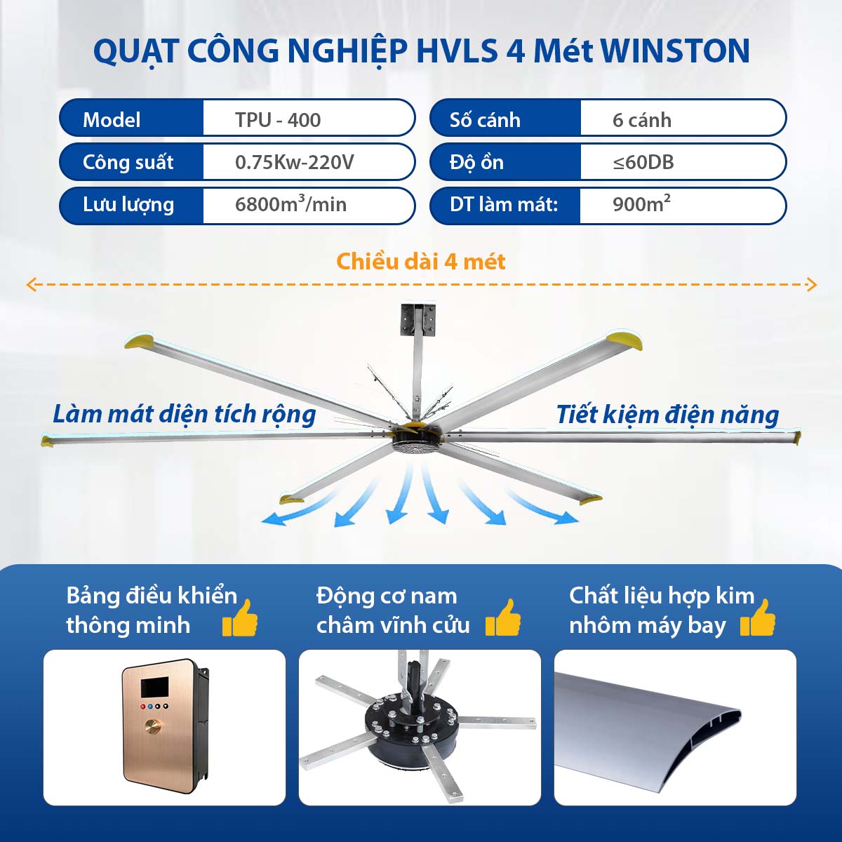 Quạt trần công nghiệp HVLS Winston 4m và chi tiết cấu tạo sản phẩm thực tế