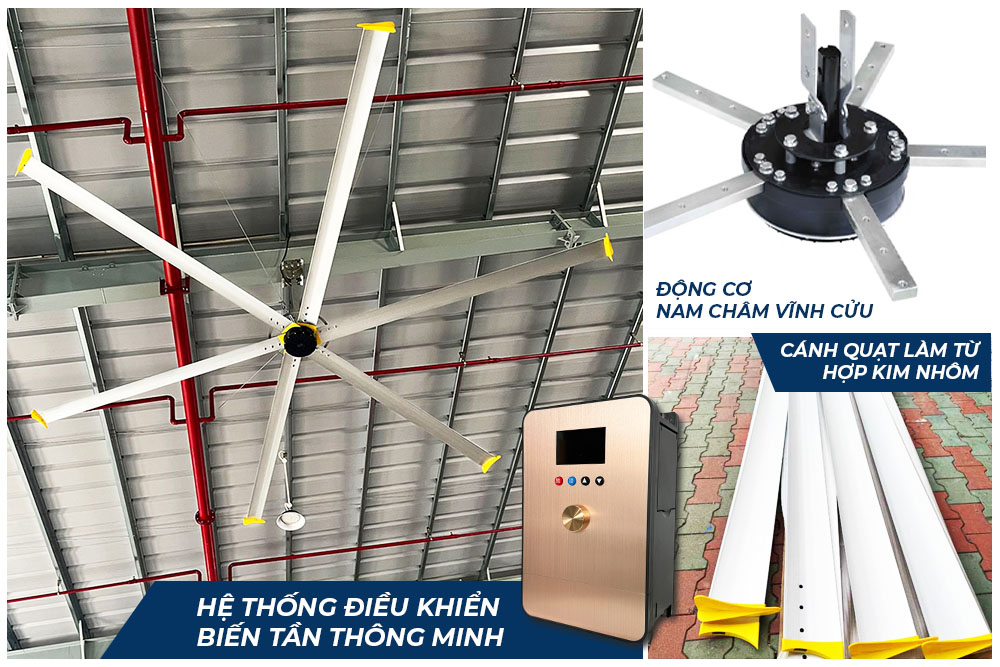 Quạt trần công nghiệp HVLS Winston 8m và chi tiết cấu tạo sản phẩm thực tế