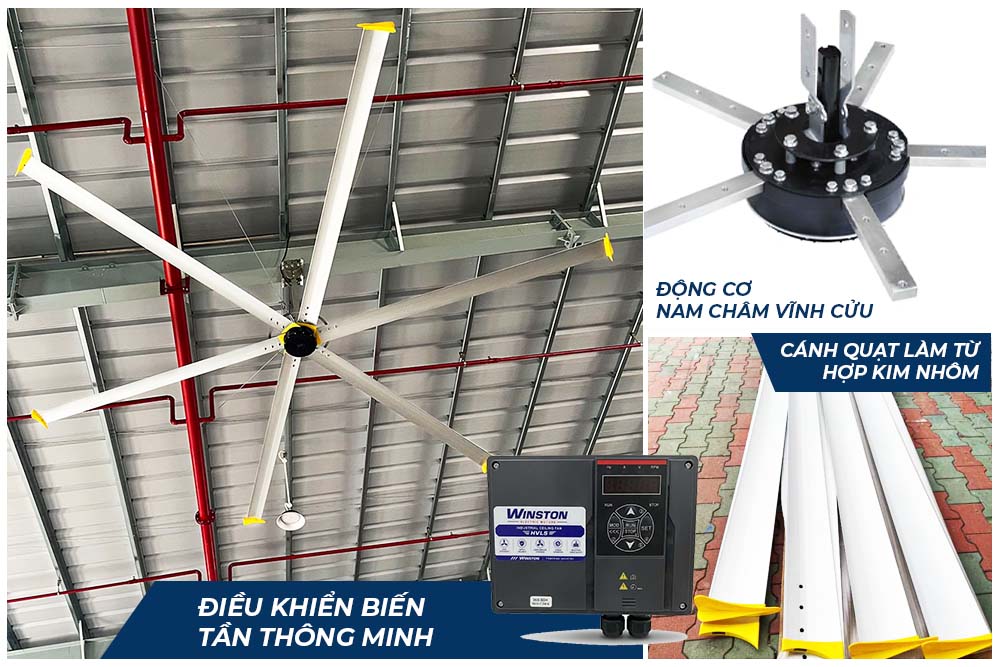 Quạt trần công nghiệp HVLS Winston 5.2m và chi tiết cấu tạo sản phẩm thực tế